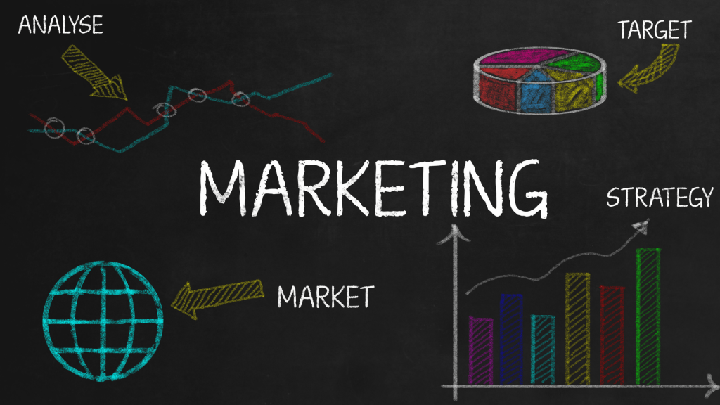 ¿Sabes Qué Es El Marketing? ¿Sabes Qué Es El Marketing?