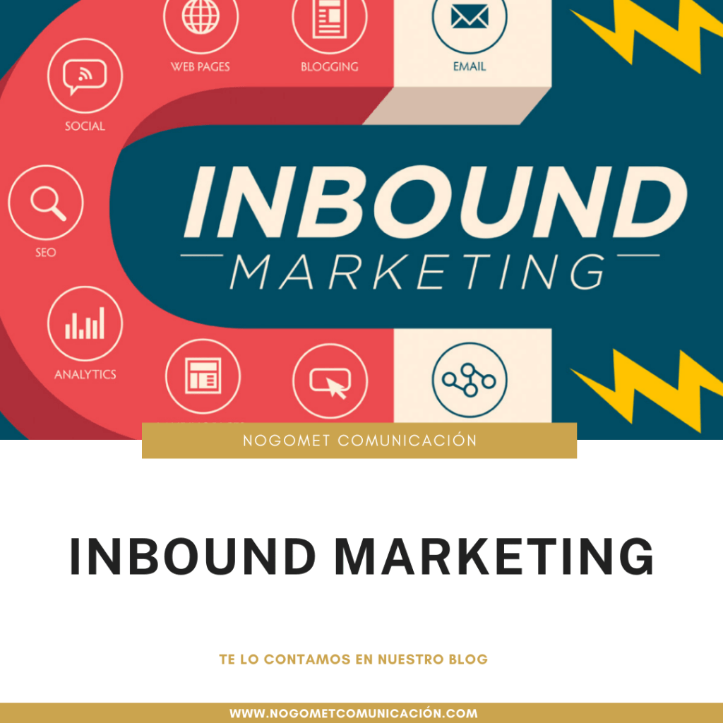 Inbound Marketing: Qué Es, Qué Significan Sus Siglas, Cuáles Son Sus Claves Y Cuál Es Su Metodología