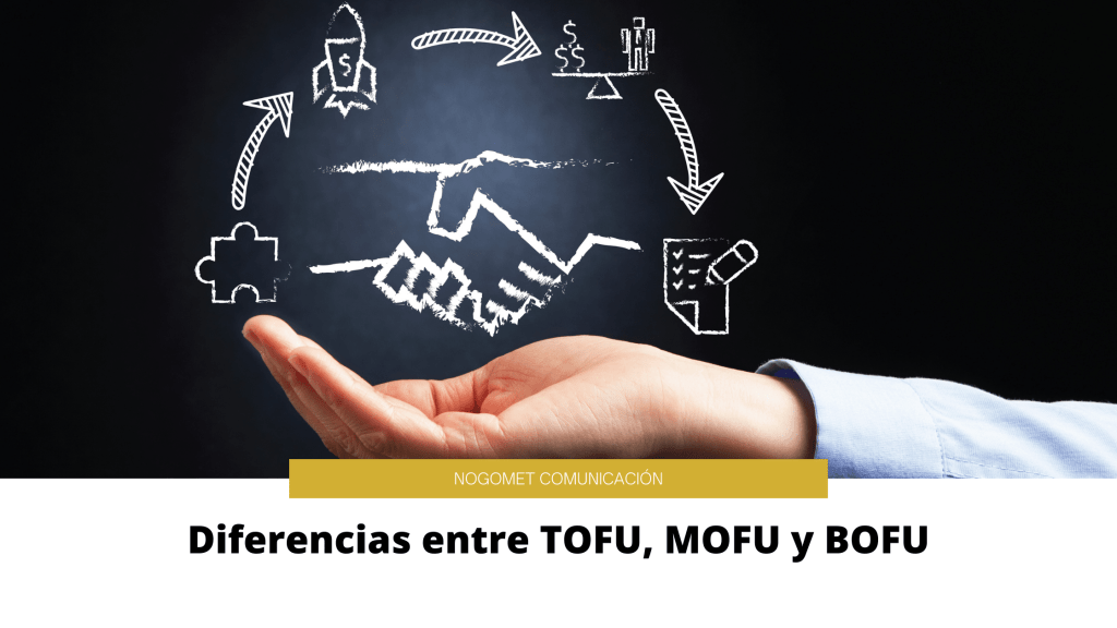 Diferencias Entre Tofu, Mofu Y Bofu Diferencias Entre Tofu, Mofu Y Bofu
