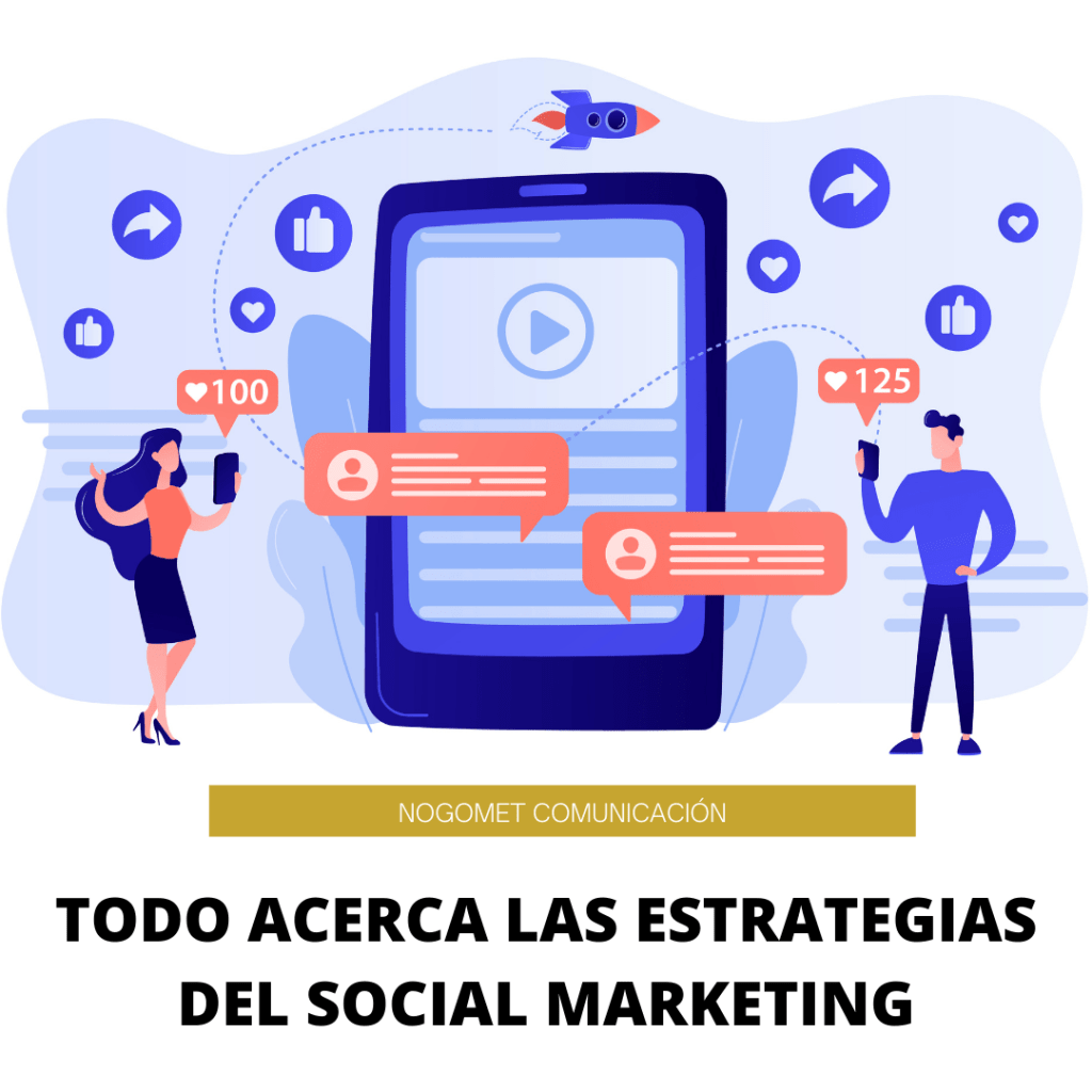 Todo Acerca De Las Estrategias Del Social Marketing.